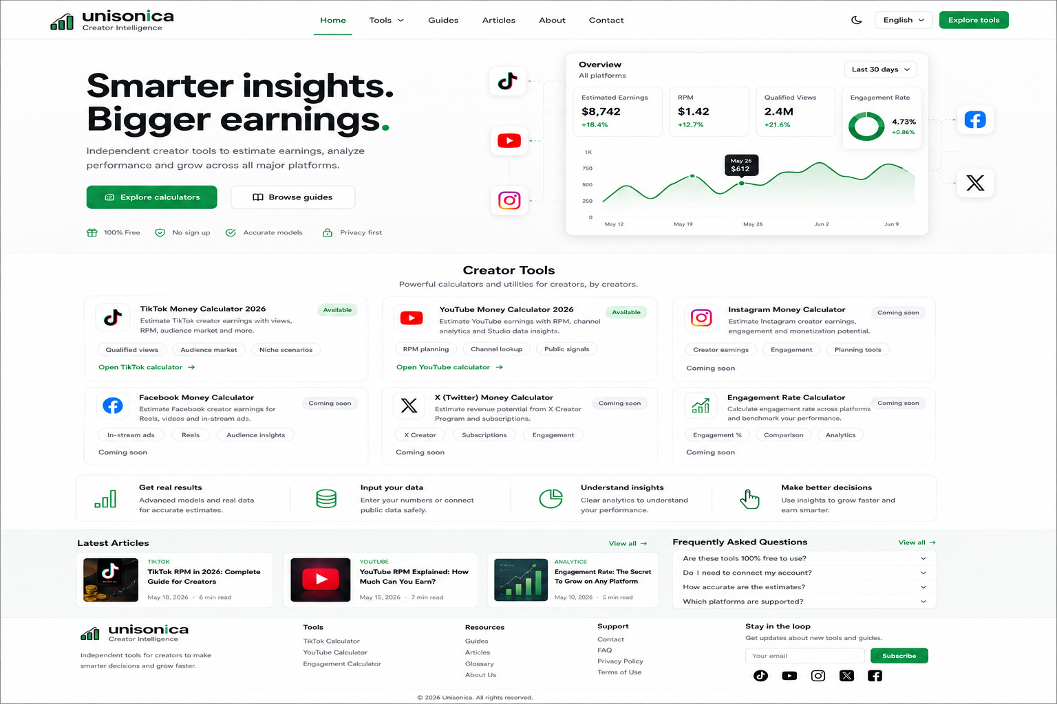 Unisonica creator tools and earnings calculators for TikTok, YouTube, Instagram, Facebook, X and engagement rate